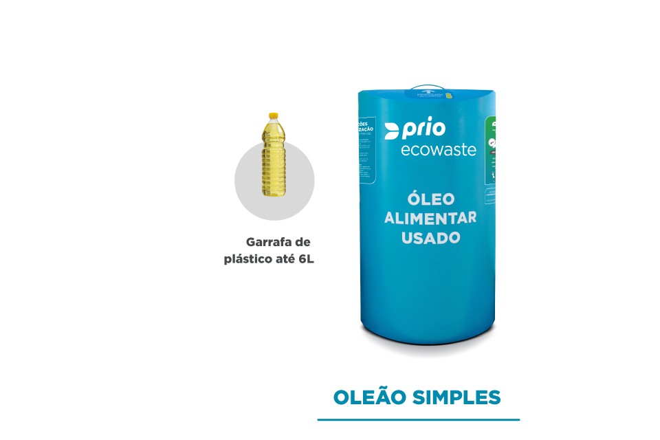 Utilize para ver mais